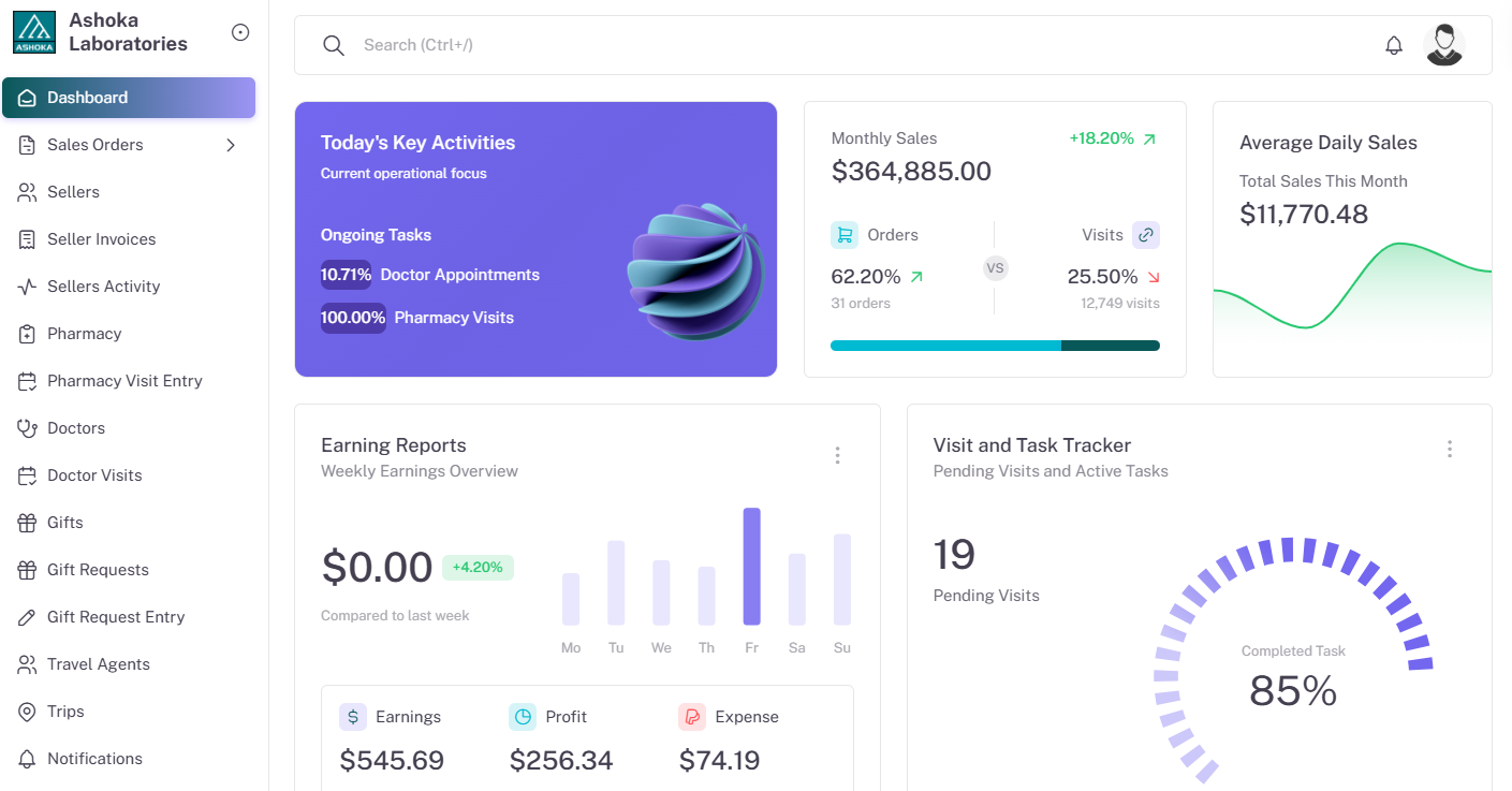 Manufacturing ERP Dashboard