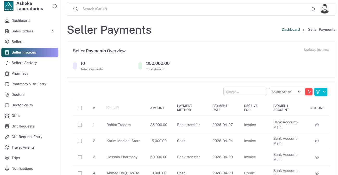 Financial Dashboard Stats