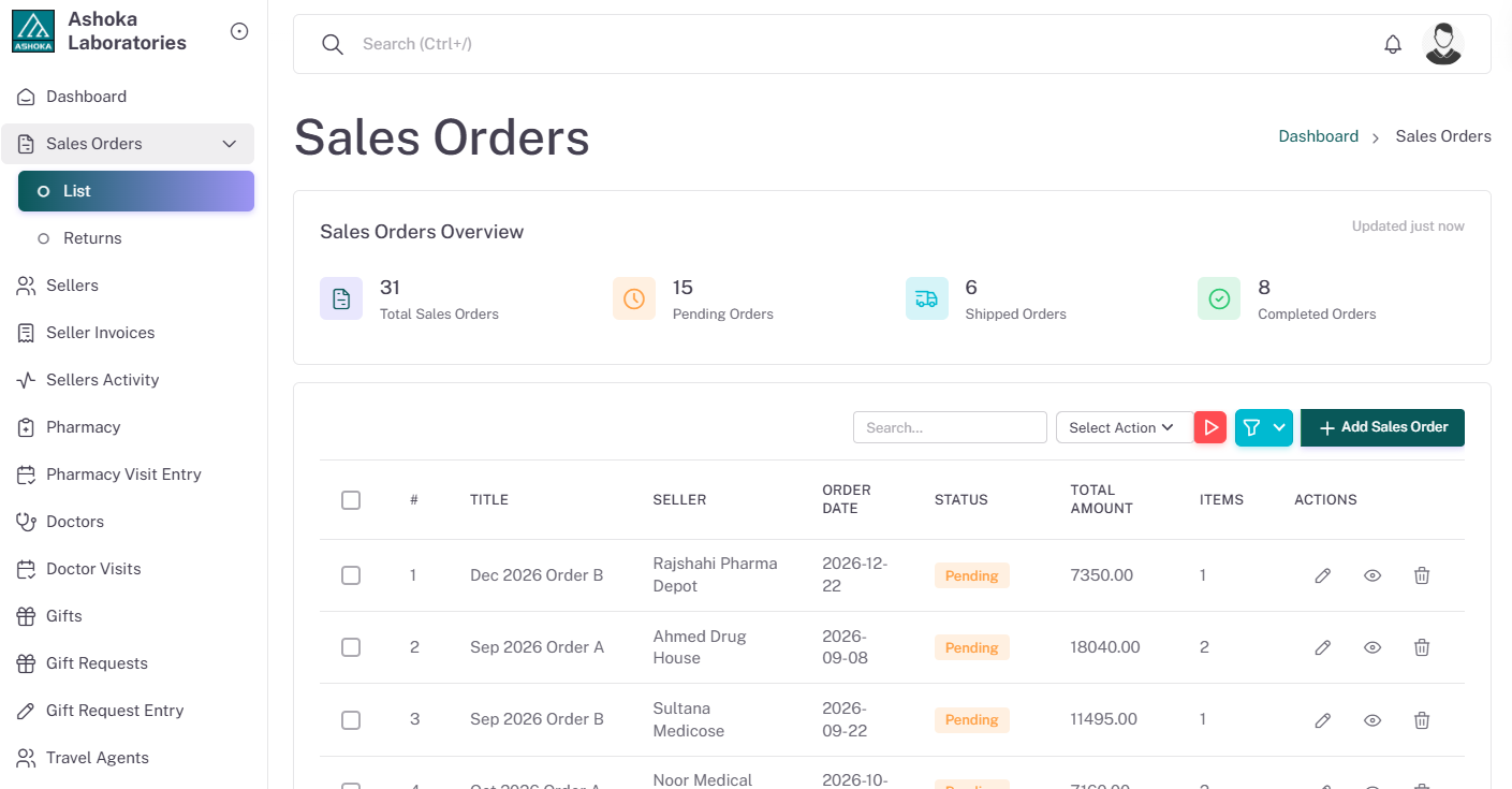 Smart Recipes and BOM Dashboard
