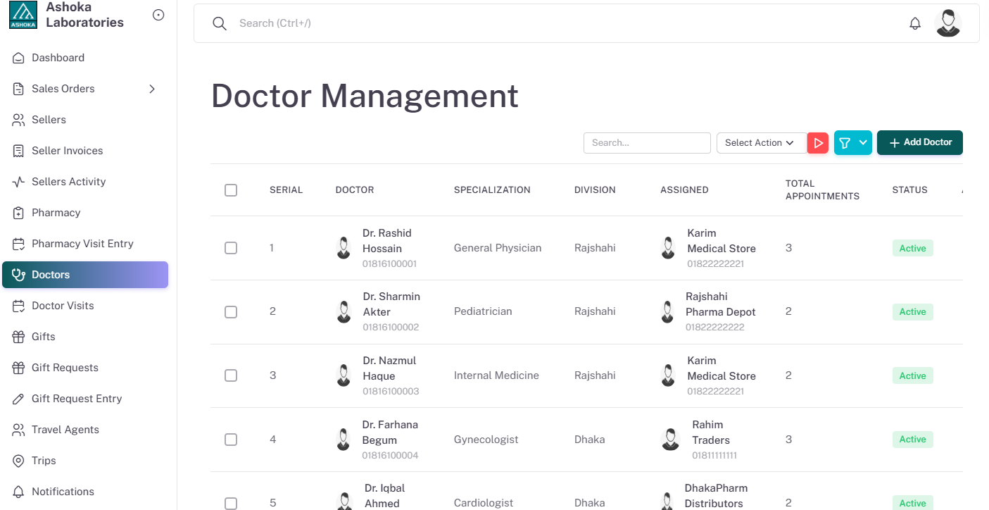 Factory Management Dashboard Preview