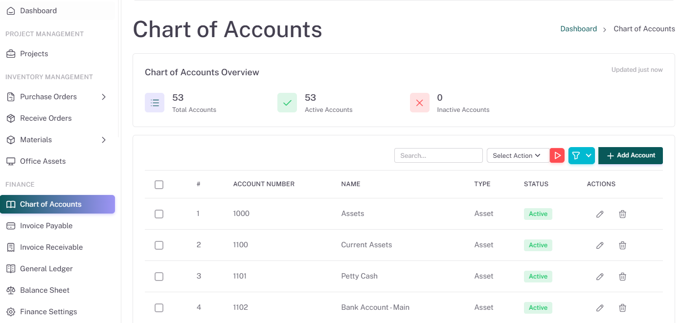 Financial Accounting Dashboard