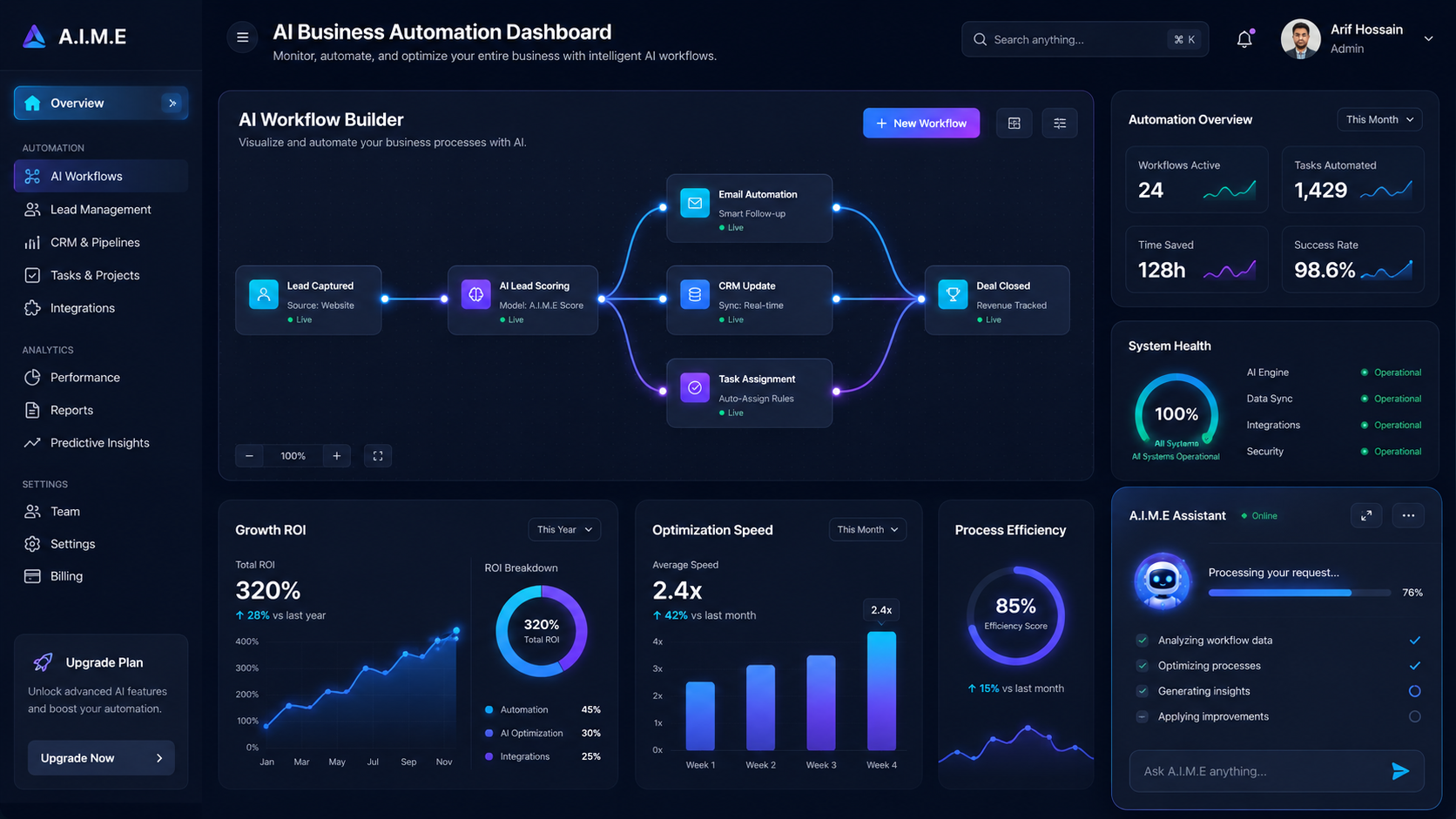 Dashboard Preview